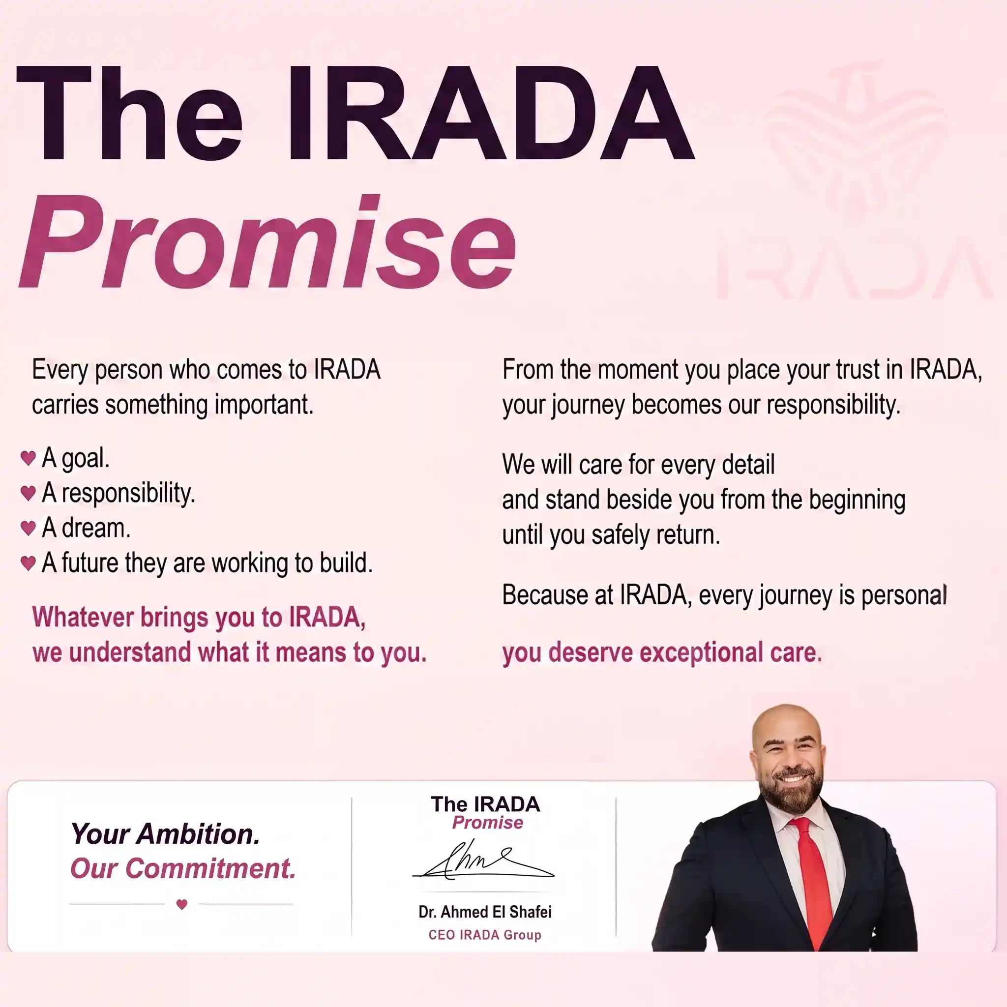 The IRADA Promise